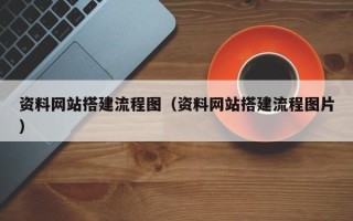 伊川资料网站搭建流程图（资料网站搭建流程图片）